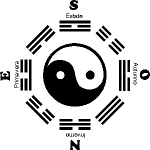 YingYang